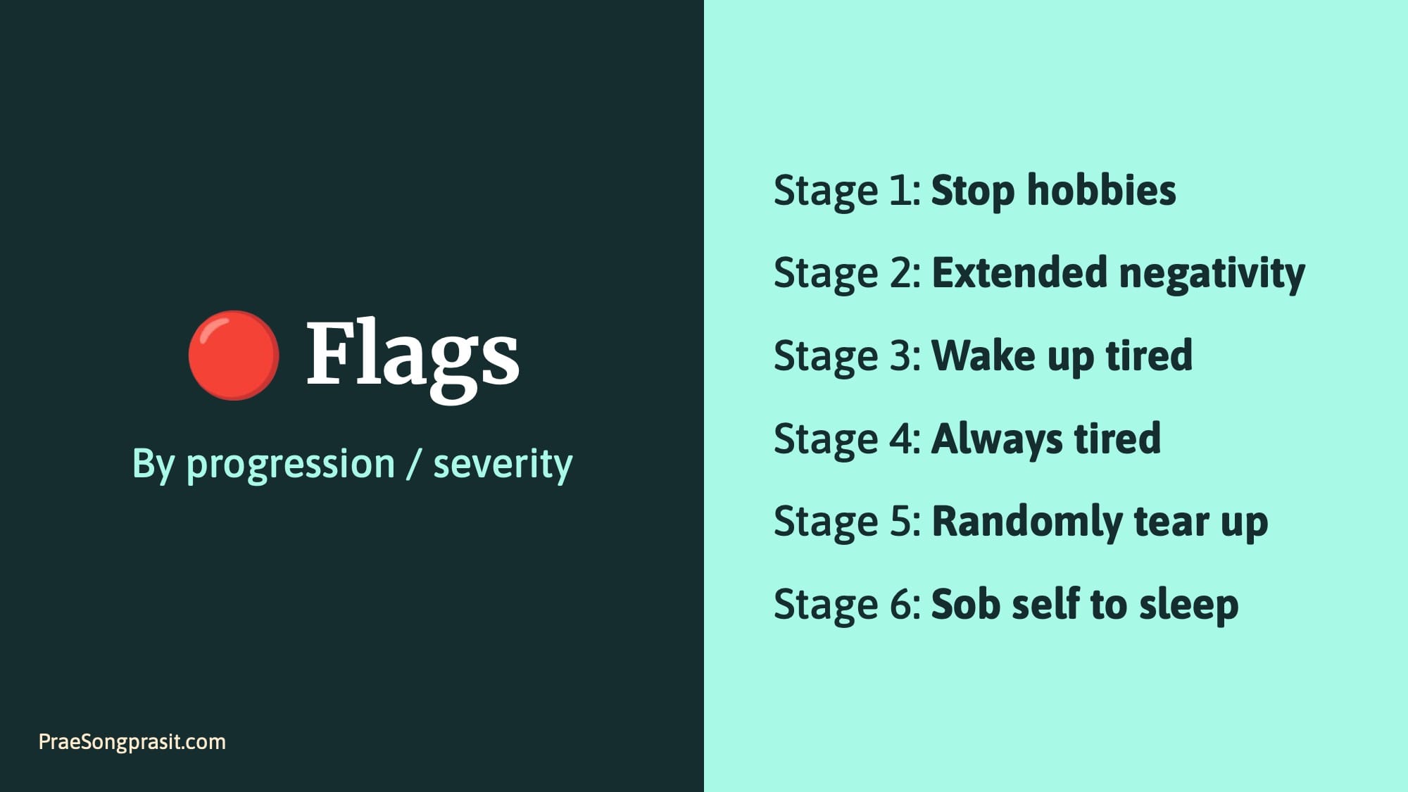 Slide - Red flags by progression / severity. Stage 1 Stop hobbies, Stage 2 Extended negativity, Stage 3 Wake up tired, Stage 4 Always tired, Stage 5 Randomly tear up, Stage 6 Sob self to sleep